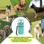 Noll handkontakt- Den hygieniska lösningen för hundägare